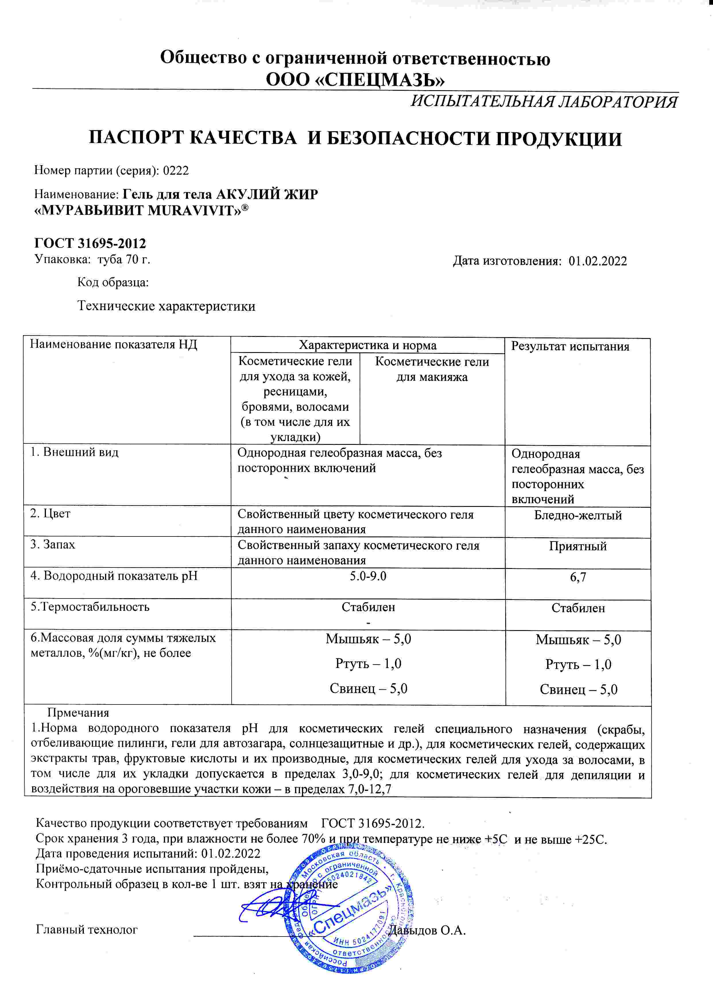 Паспорт №022022